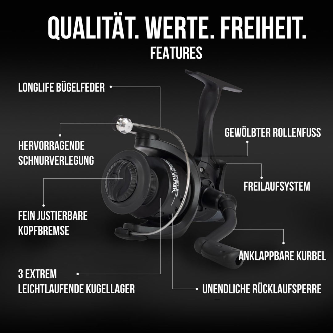 Karpfenangeln Einsteiger Set: Helius Runner III + Karpfenrute Black Phantom II - Karpfenset 3 Combos