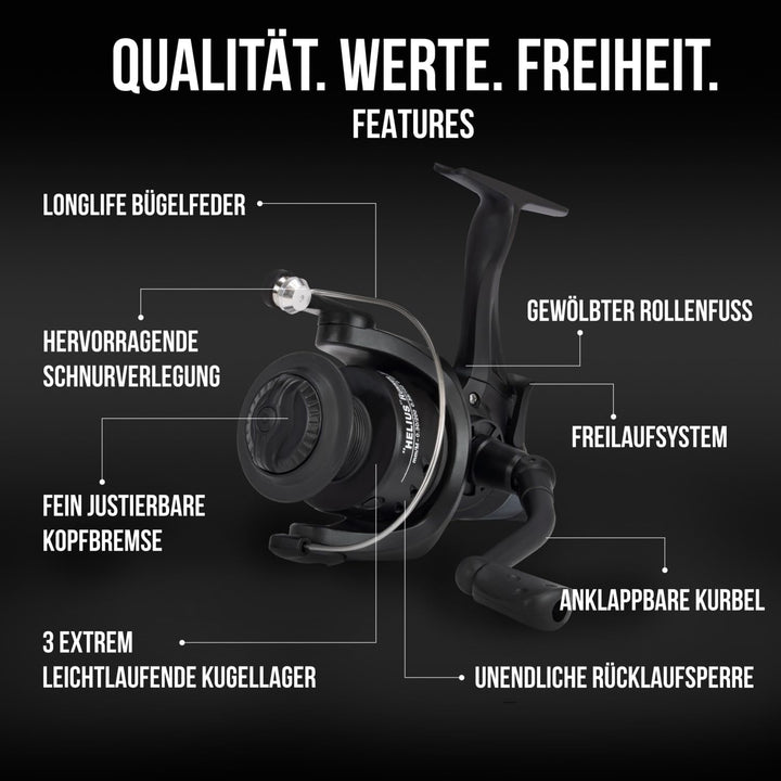 Karpfenangeln Einsteiger Set: Helius Runner III + Karpfenrute Black Phantom II - Karpfenset 3 Combos