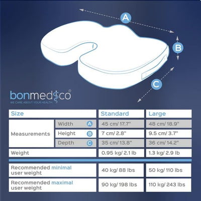 bonmedico Sitzkissen orthopädisch - Memory Foam mit Gel - Ergonomisches Sitzkissen, Bürostuhl Sitzki