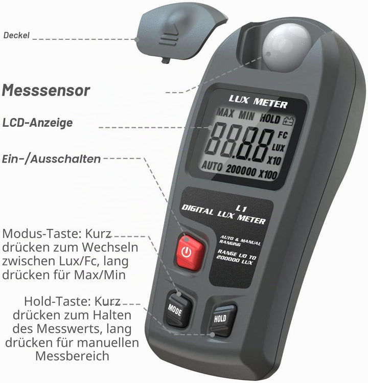 Digitales Luxmeter Lichtmessgerät Beleuchtungsstärkemesser Automatische Abschaltung LCD Display Hohe