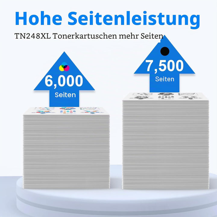 MYCARTRIDGE 415X (Mit Chip) Kompatibel für HP 415X 415A Toner für HP Color LaserJet Pro MFP M479fdw