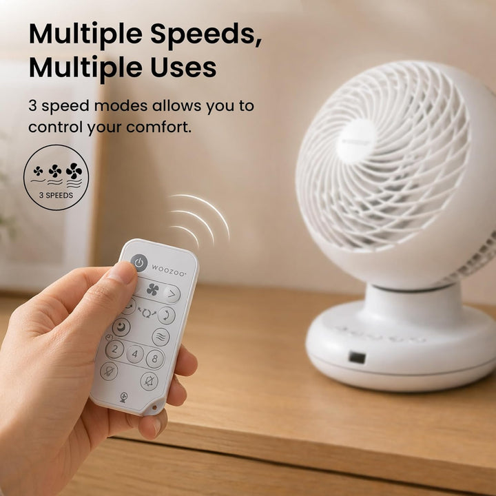 Iris Ohyama Woozoo Tischventilator, 30 m², Weiss, 3 Geschwindigkeiten, Fernbedienung, Leise, Multidi