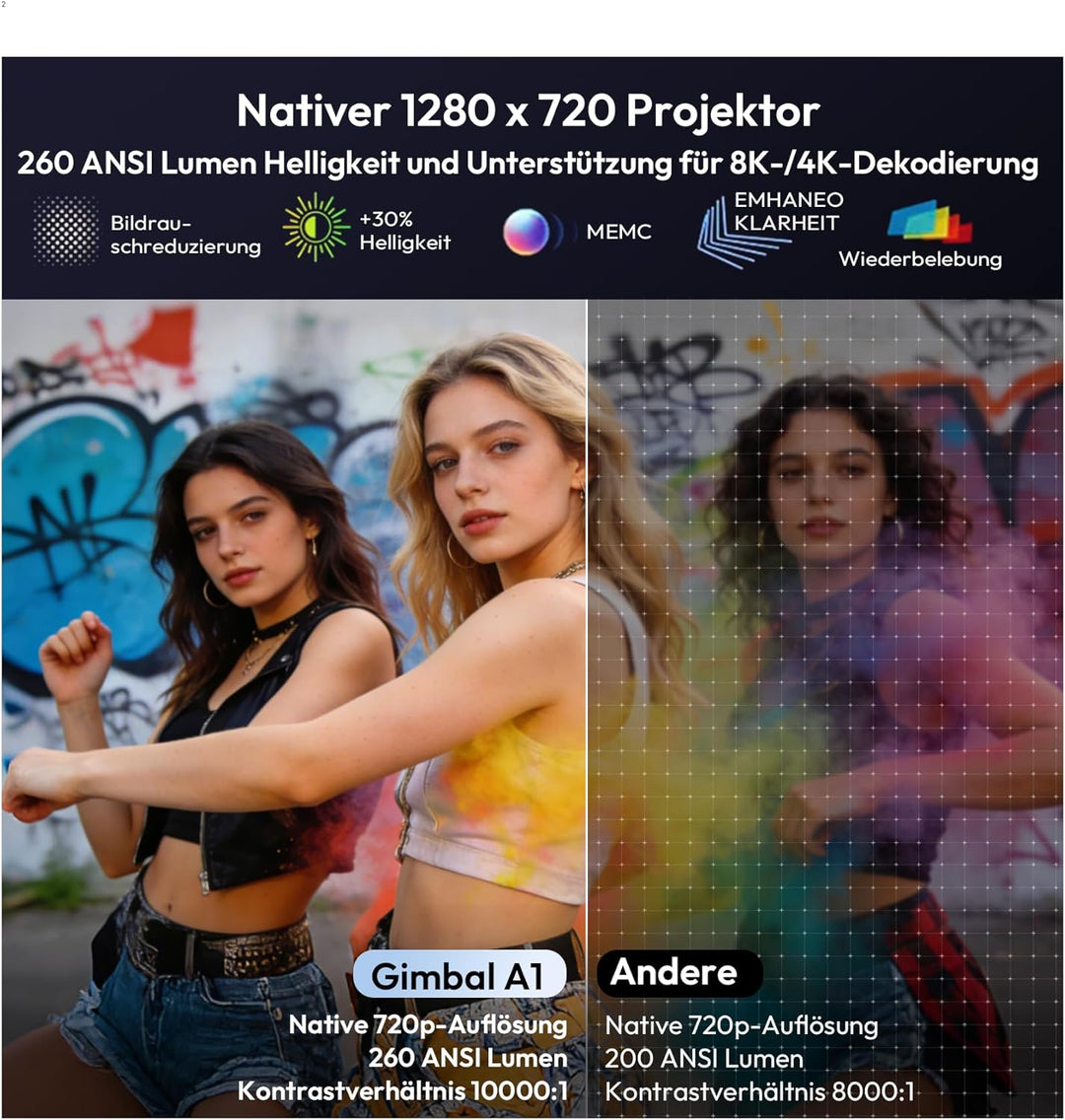 Xgody A1 Smart Beamer Heimkino Projector, Unterstützt 4K 1080P Projektor mit WiFi 6 und Bluetooth 5.
