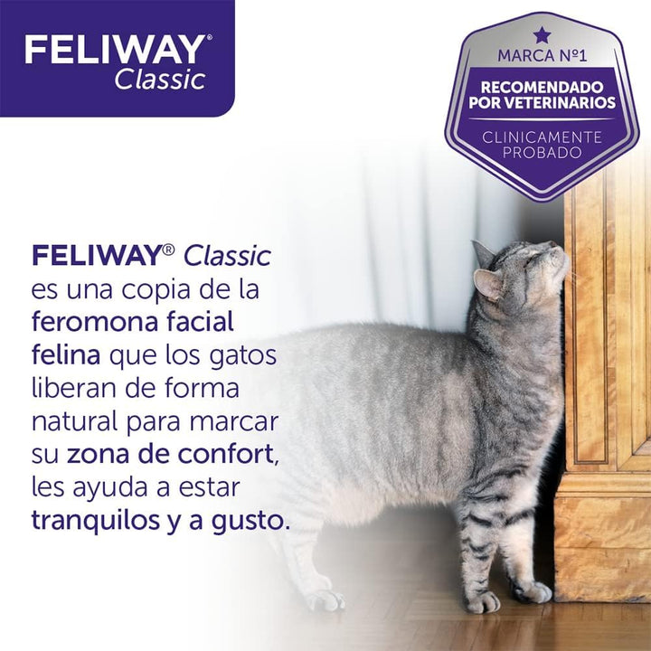 Feliway Ceva Diffusor + Nachfüllpack