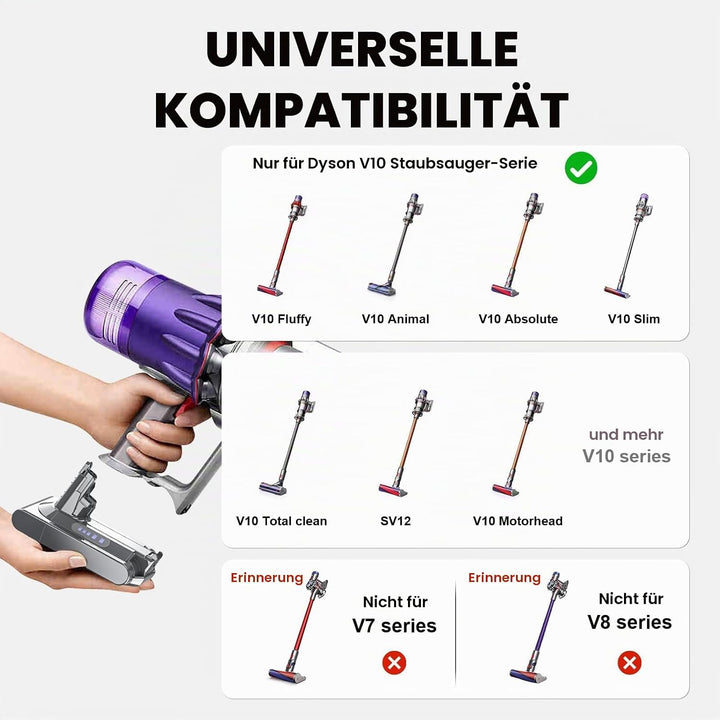 V10 Akku Ersatzakku für Dyson V10 Akku Animal V10 Absolute/Motörhead/Tier/Fluffy/Motorhead Staubsaug