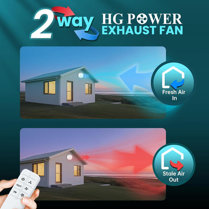 HG Power 100mm Abluftventilator 2 Richtungen Badlüfter mit Fernbedienung 3 Geschwindigkeiten Lüfter