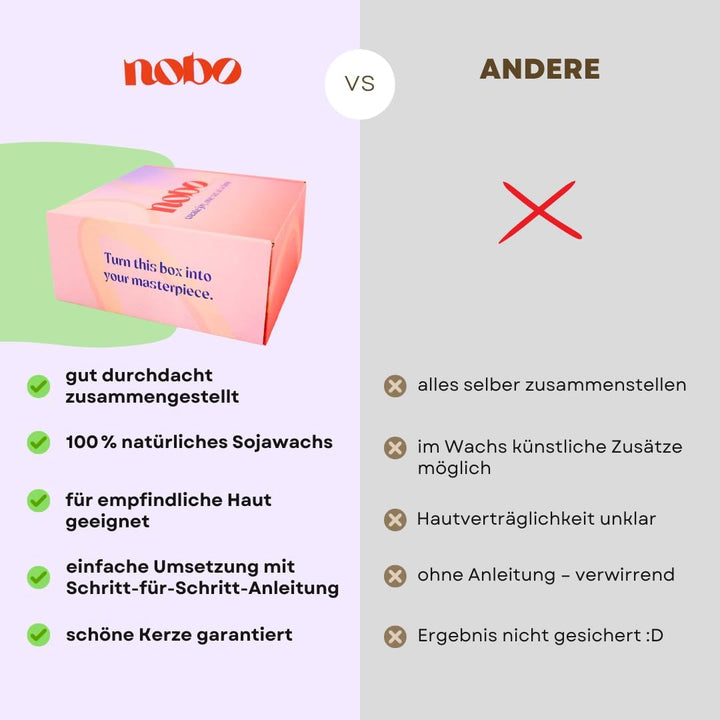 nobo crafts DIY Kerzenherstellungsset – selber machen Set für Erwachsene, kreative Geschenkidee & St