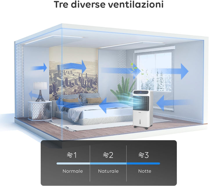 Tragbare Klimaanlage 3-in-1 80/2000 W: Heizung und Kühlung, Luftentfeuchter, einfach zu bewegen – id