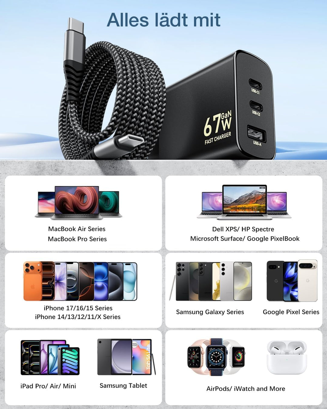 67W USB C Ladegerät 3-Port USB C Netzteil PD Charger 65W PPS Schnellladegerät für MacBook Pro/Air, i