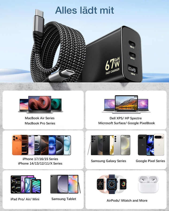 67W USB C Ladegerät 3-Port USB C Netzteil PD Charger 65W PPS Schnellladegerät für MacBook Pro/Air, i