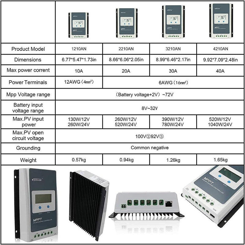 EPEVER Tracer 3210 AN MPPT Solar Laderegler 12V 24V DC Automatische Identifizierung mit LCD-Display