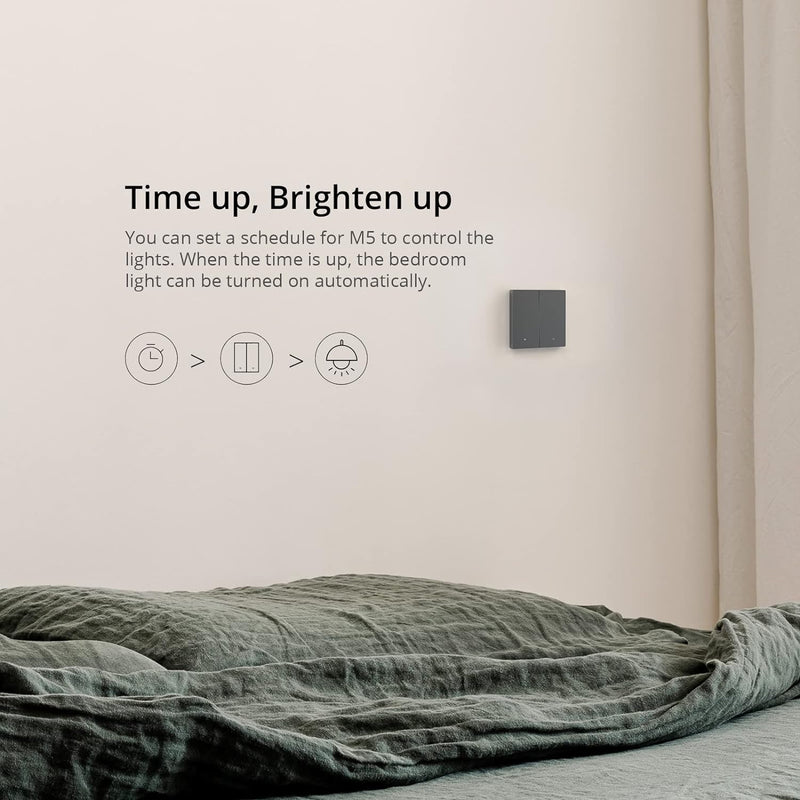 SONOFF Smart Wandschalter,Smart Wlan Lichtschalter,M5-2C-86 2 Gang Smart Home Schalter vom Typ 86,Ph