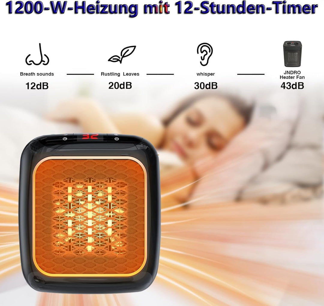 Steckdosen Heizlüfter mit Fernbedienung,Mini Keramik Heizlüfter Bad Energiesparend Leise Heizung1200
