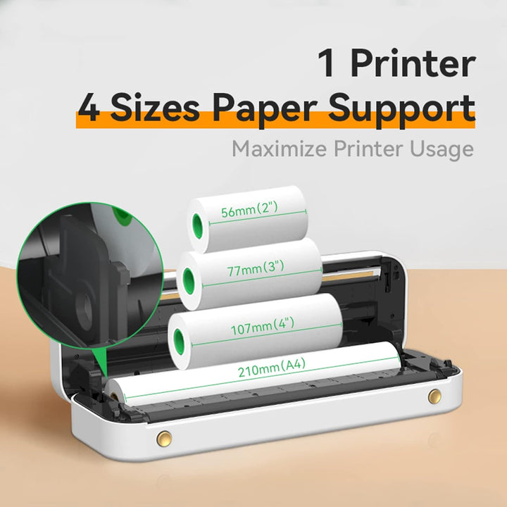 Bisofice PeriPage Mobiler Drucker A4 für Unterwegs, Mini Drucker A4 Thermodrucker Bluetooth USB Port