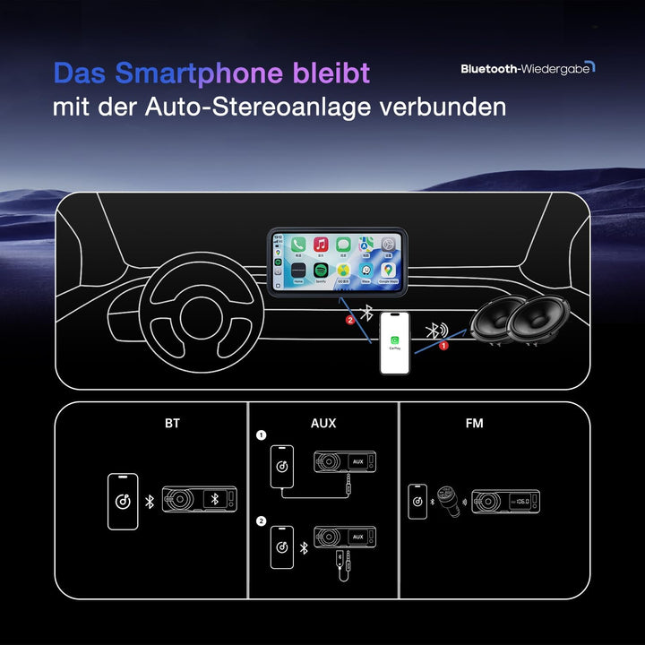 CarpodGo Mini 6,9&