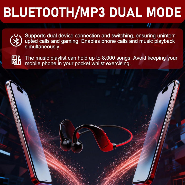 Bone Conduction Kopfhörer Knochenschall Bluetooth5.4 Open-Ear, kabellose Sport Kopfhörer mit IPX5 wa