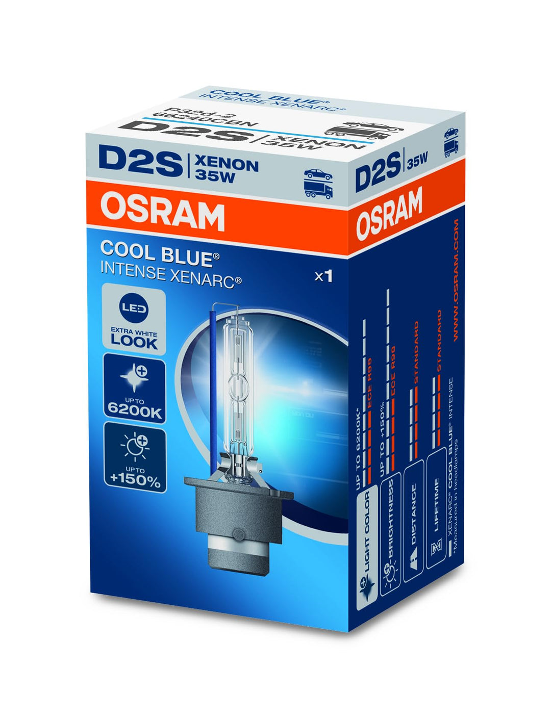 Osram Xenarc Cool Blue Intense NextGen HID-Xenon Birne - D2S - 12V/35W - pro Stück (max. 6200K) Cool
