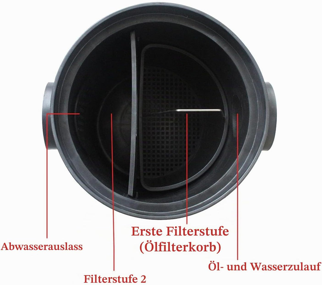 Fettabscheider küche HDPE ölabscheider abwasser untergrund fetttrennkanne für sossen öltrenner fett-