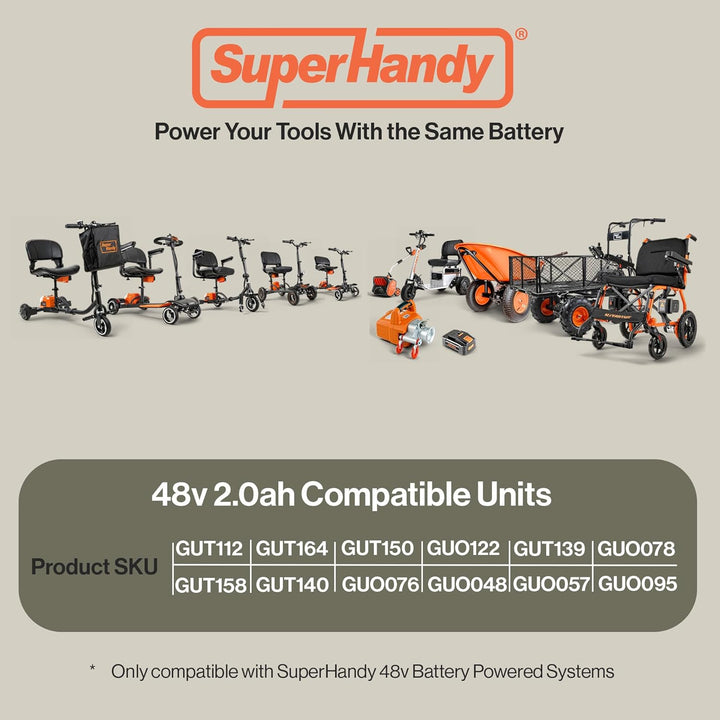 SuperHandy Lithium-Ionen-Akkumulator Pro Super Duty 48V DC 2Ah 88,8 Wattstunden (Akkumulator für den