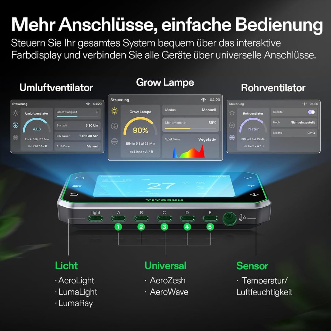 VIVOSUN GIY Growzelt Komplettset 60x60x120cm 100W Vollspektrum Grow Lampe mit Automatischer Ventilat