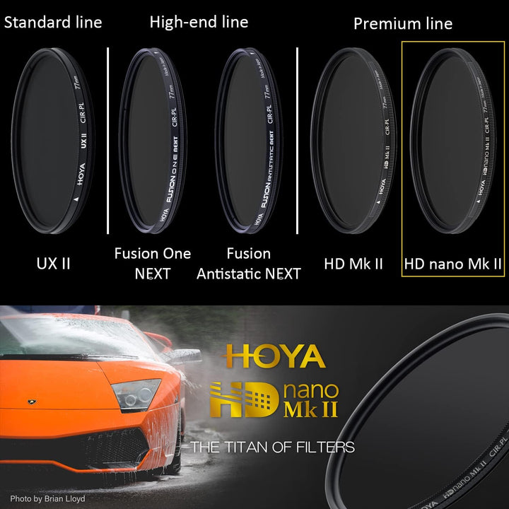 Filter Hoya HD Nano MkII CIR-PL 55mm 55mm CIR-PL, 55mm CIR-PL