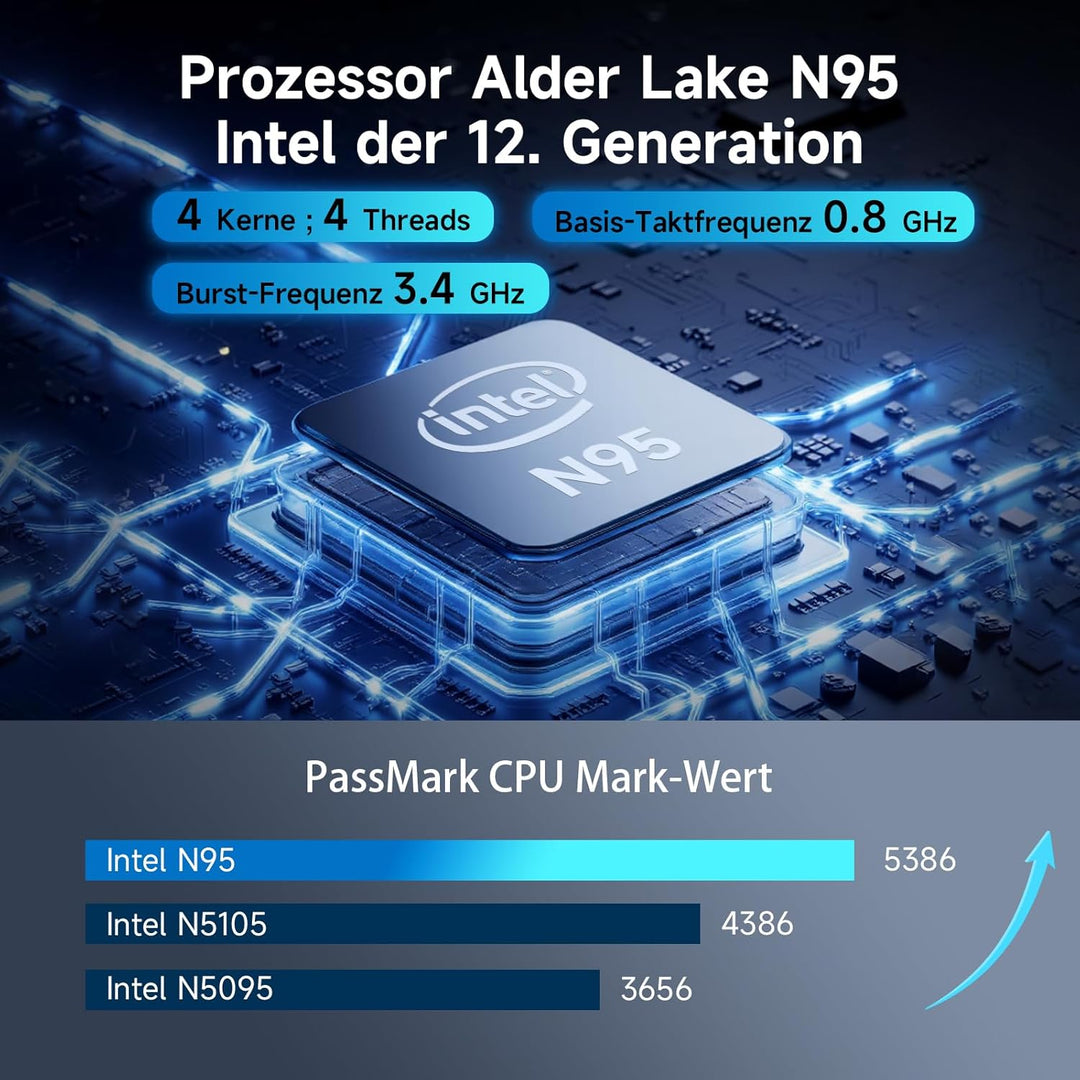 BMAX Mini PC Intel 12. Gen N95(bis zu 3,4GHz) 16GB DDR4 RAM 512GB M.2 SSD B4 Mini Computer Desktop S