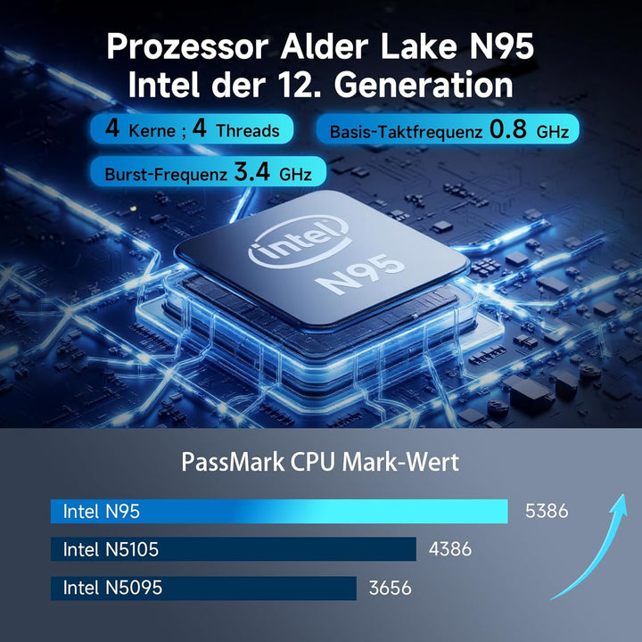 BMAX Mini PC Intel 12. Gen N95(bis zu 3,4GHz) 16GB DDR4 RAM 512GB M.2 SSD B4 Mini Computer Desktop S