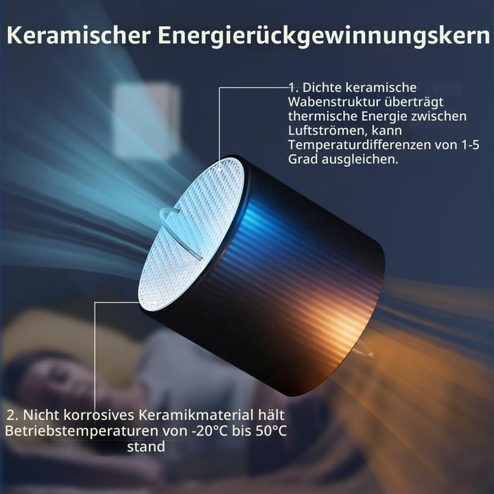 Dezentrale Lüftungsanlage mit Wärmerückgewinnung 125mm – WiFi Smart App Steuerung, Keramikkern &amp; Vor