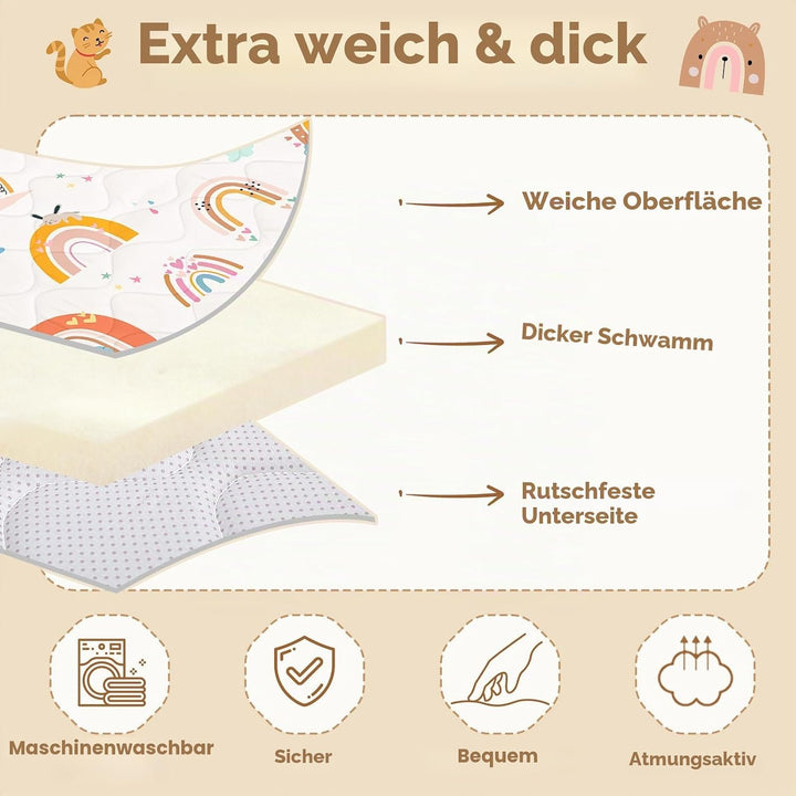 Krabbelmatt Baby 127x127cm,Faltbar Spielmatte Baby,Weiche Dicke Krabbeldecke maschinenwaschbare für