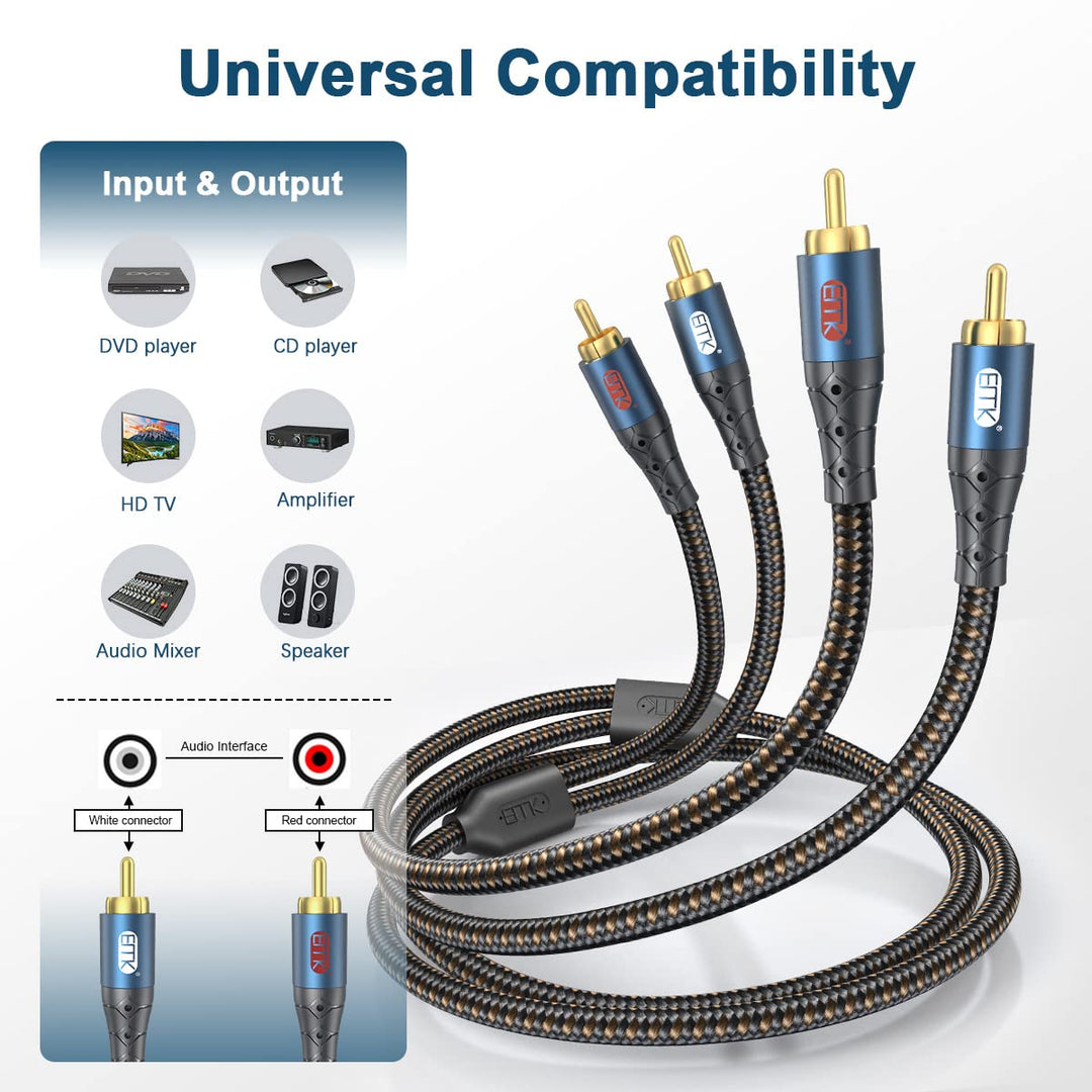 EMK 2Cinch Kabel Subwooferkabel Cinch Kabel RCA Verlängerungskabel 2x2 RCA(R&L) Stecker Aluminium Ge