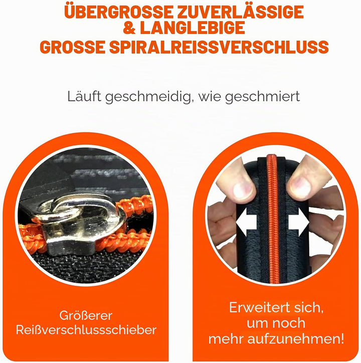 Perfec - PerfecPak Kompaktes Zigarrenzubehör-Etui – Reisetasche für Zigarrenwerkzeuge, Schwarz, 1 Co