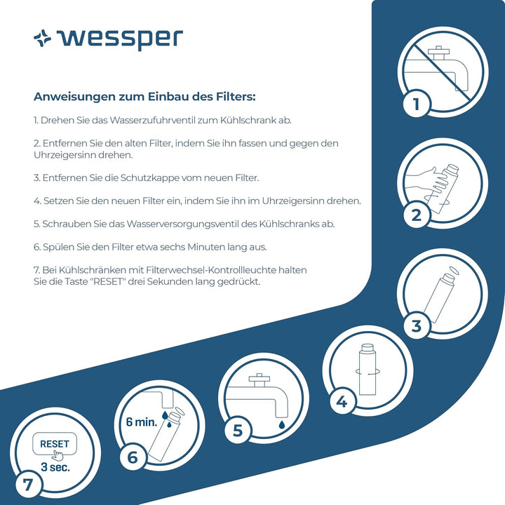 Wessper Wasserfilter für Kühlschrank, Ersatz Wasser Filter Ultra Clarity Pro 11032518, 11025825, Kom