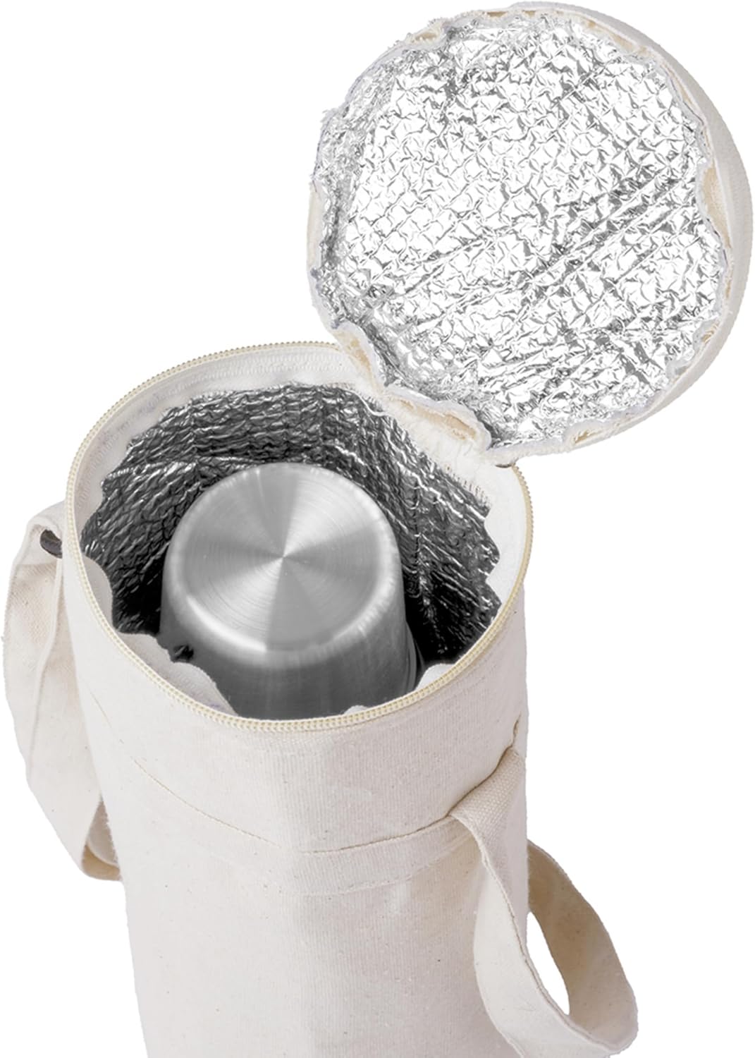 Kühltasche für Wasserflasche zum Umhängen bis 1,5 L Flasche, Reissverschluss und Verstellbarer Schul