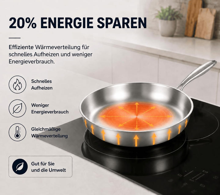 Edelstahlpfanne 30 cm, Durchgehend 3-lagig (3 mm) Bratpfanne | Unbeschichtet, Energieeffizient, für
