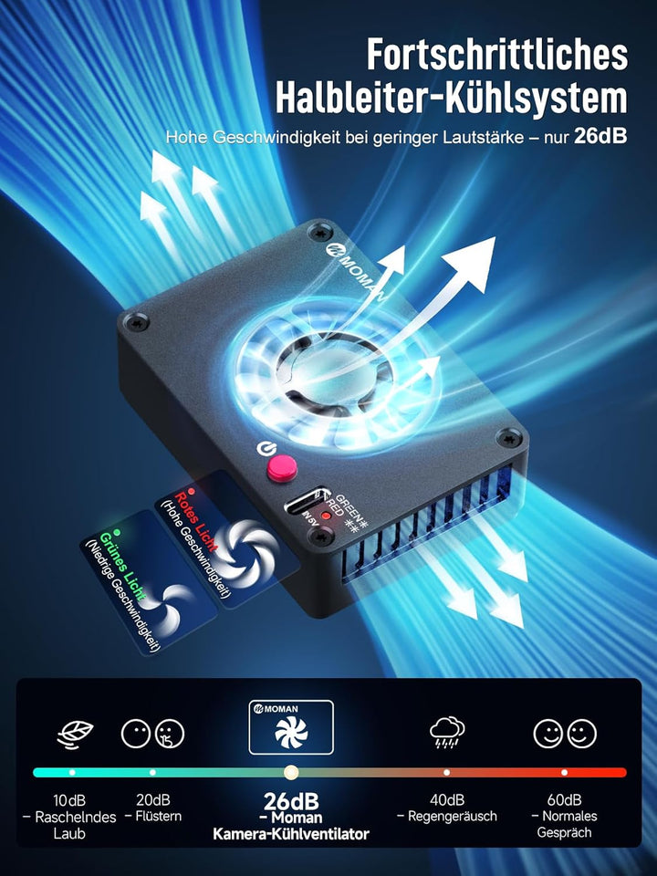 Camera Cooling Fan, Moman Externes Halbleiter Kühlsystem für Kameras mit Aufladen vom Typ C für Live