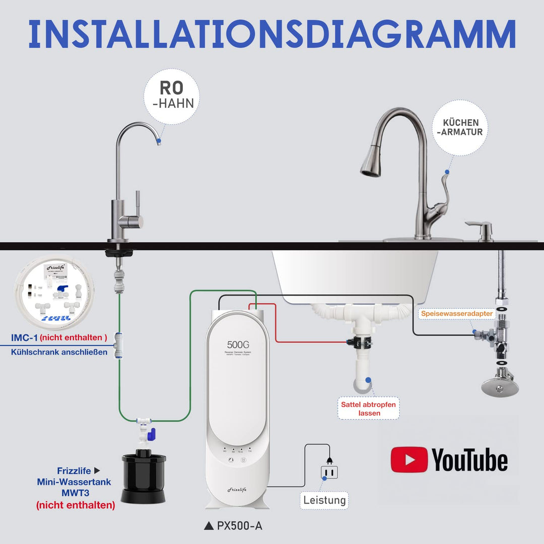 Frizzlife PX500-A Umkehrosmoseanlage,Wasserfiltersystem–alkalisch&Remineralisierung, kein wassertank