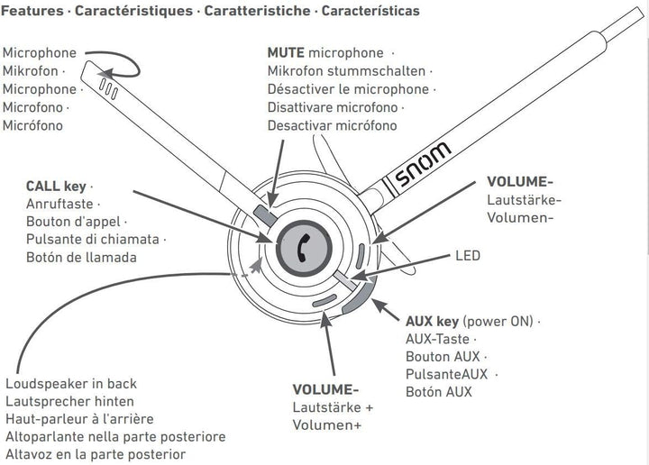 Snom A190 DECT-Headset, HD-Sound, Rauschunterdrückung, Standalone-Telefon oder Paired Mode to Phone