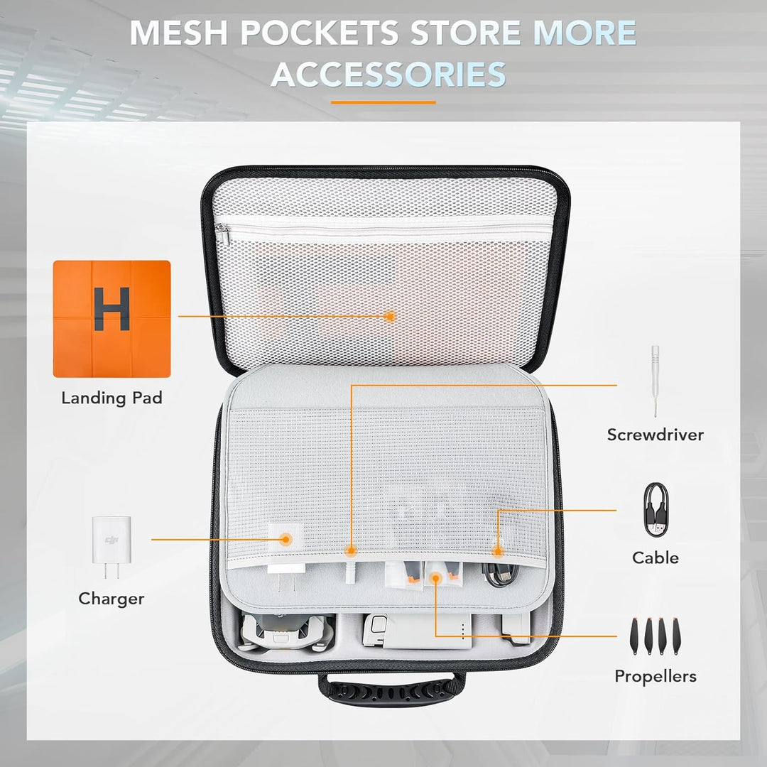 Lykus Spartan MM400 Tasche/Koffer/Case/Bag/Tragetasche für DJI Mini 4 Pro/Mini 3/Mini 3 Pro, Passend