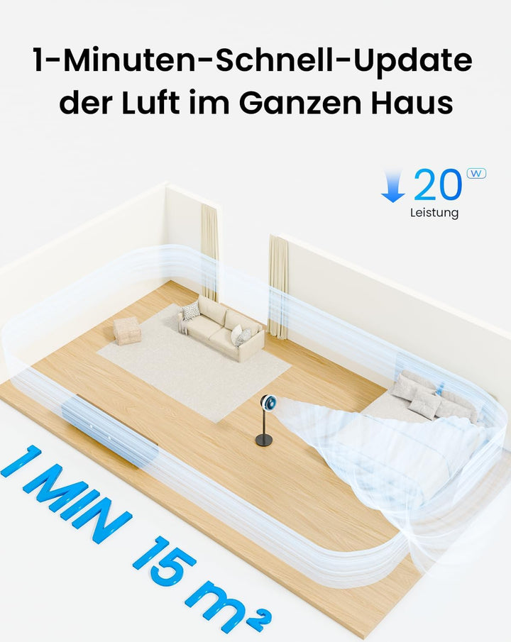 AIRMATE Ventilator mit Licht, Extra Grosses Luftvolume Umwälzlüfter, Ventilator Leise mit 3 Modi 16