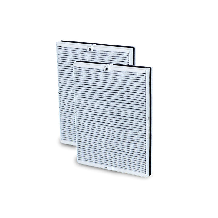 Comedes Ersatz Kombifilter kompatibel mit Philips Luftreiniger AC4072/11, AC4016, AC4076, ACP017, AC