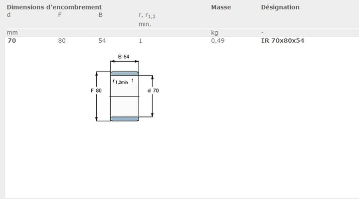 SKF IR 70 x 80 x 54 des Lager-Nadeln Innenring, 70 x 80 x 54