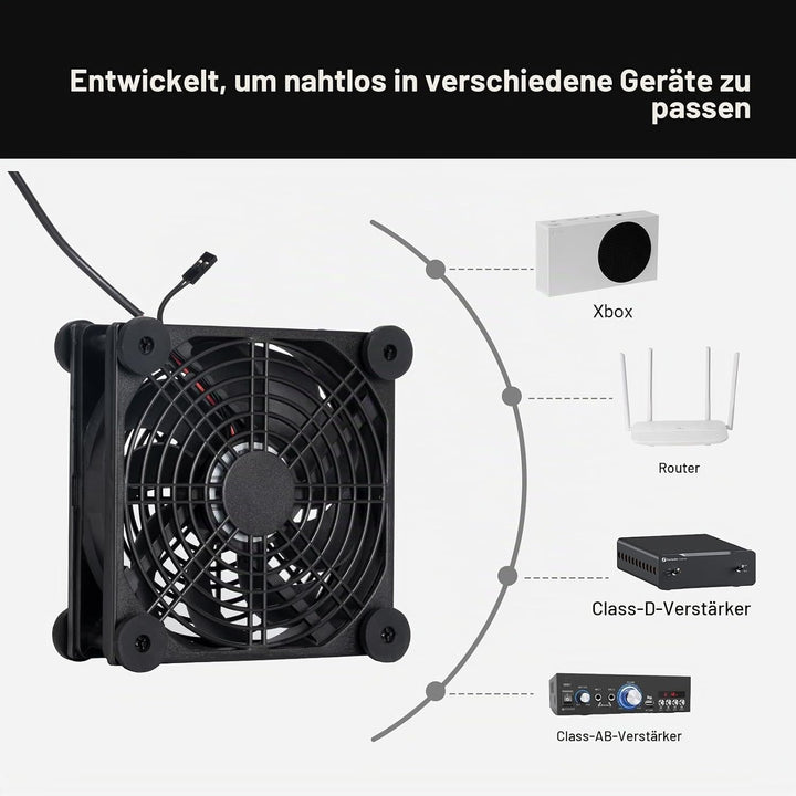 Fosi Audio Kühlventilator, hochleistungsfähiger Lüfter für Fosi Audio HiFi Stereo Verstärker V3 MONO