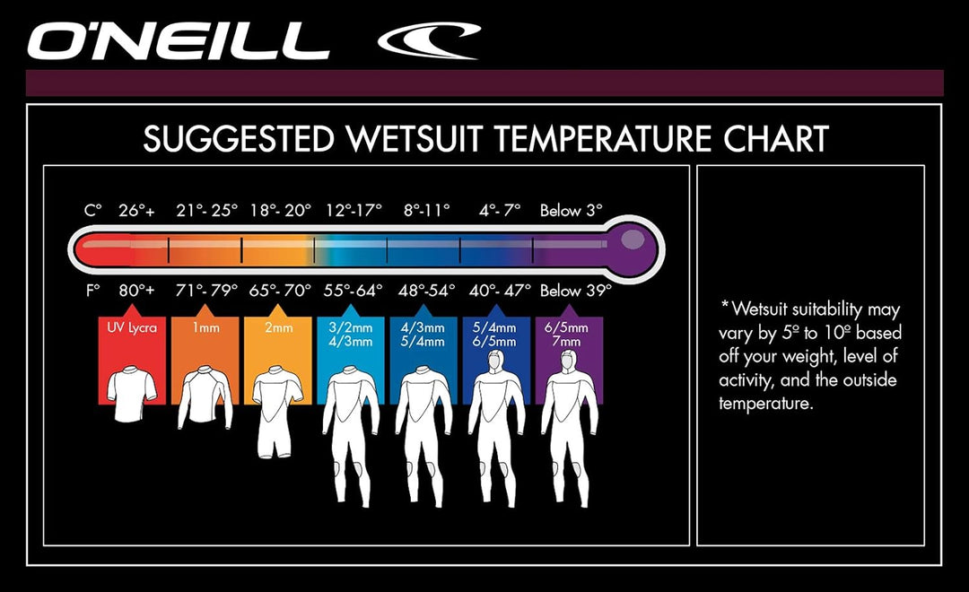 O'Neill Jugend Reactor-2 2mm Back Zip Spring Neoprenanzug Age 14 schwarz (Berry), Age 14 schwarz (Be