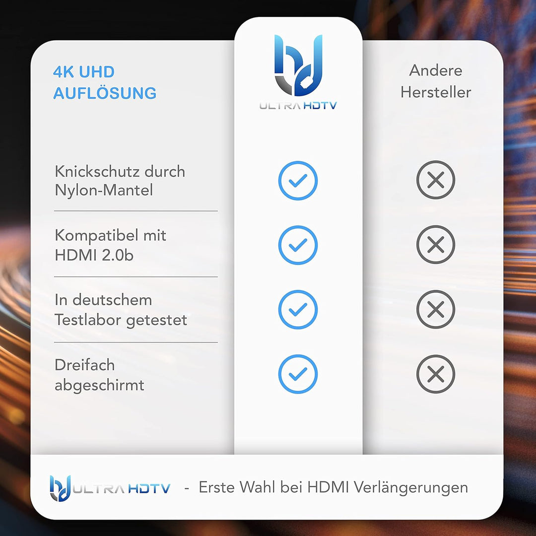 Ultra HDTV 4K HDMI Verlängerungs-Kabel - 2 m High Speed Kabel-Verlängerung - 18 GBit/s - 4K@60Hz (ru