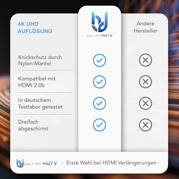 Ultra HDTV 4K HDMI Verlängerungs-Kabel - 2 m High Speed Kabel-Verlängerung - 18 GBit/s - 4K@60Hz (ru