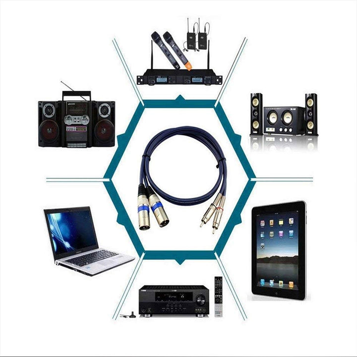 HTRUIYATY 2×XLR Männlich Kable auf 2×Cinch Kabel RCA kable, HiFi Stereo Audio Verbindung XLR Patchka