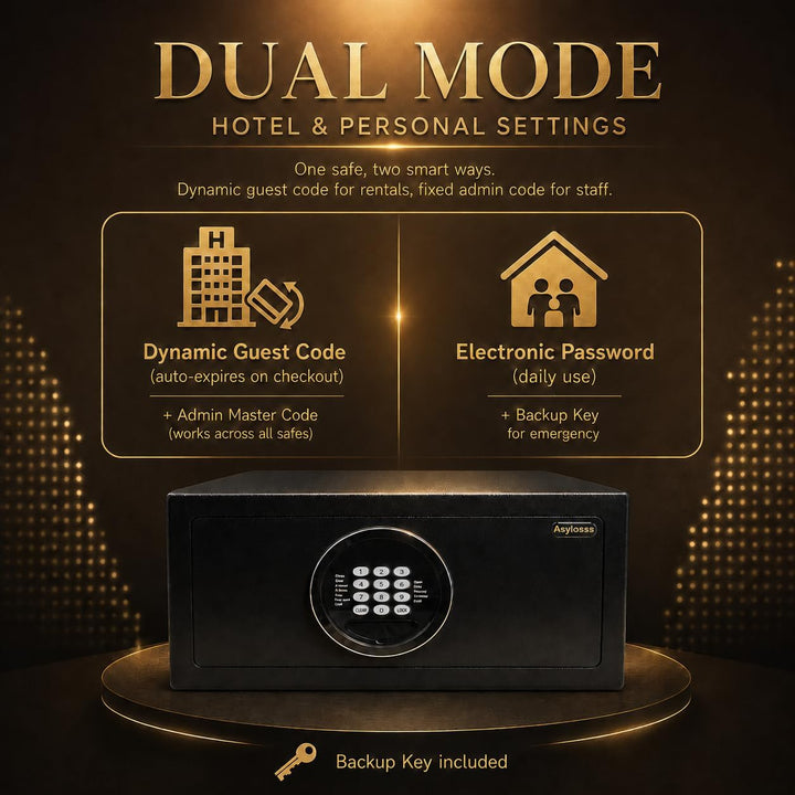 Hotelsafe 31L, LED-Pad, Admin-Code &amp; Notöffnung – für Laptop &amp; Schmuck | Vollstahl-Safe für Hotel &amp;