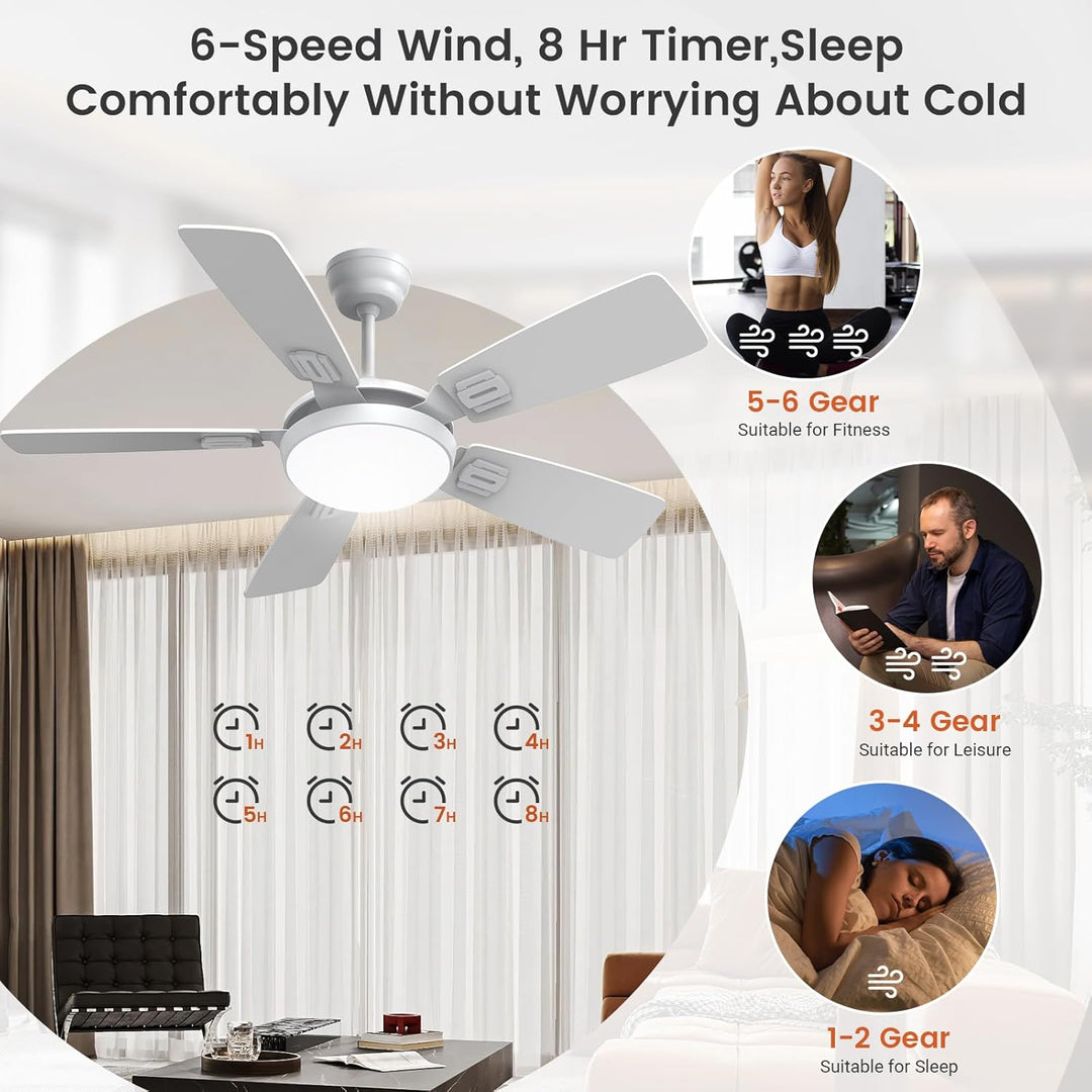 Deckenventilator mit Beleuchtung, Ø106cm App Steuerung & Fernbedienung Deckenventilatoren mit Licht