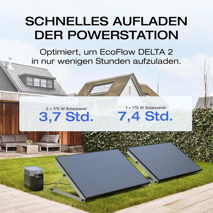 ECOFLOW 175 W Starres Solarpanel mit Montagefüssen, 25% hocheffiziente N-Typ Solarzellen, IP68 Wasse