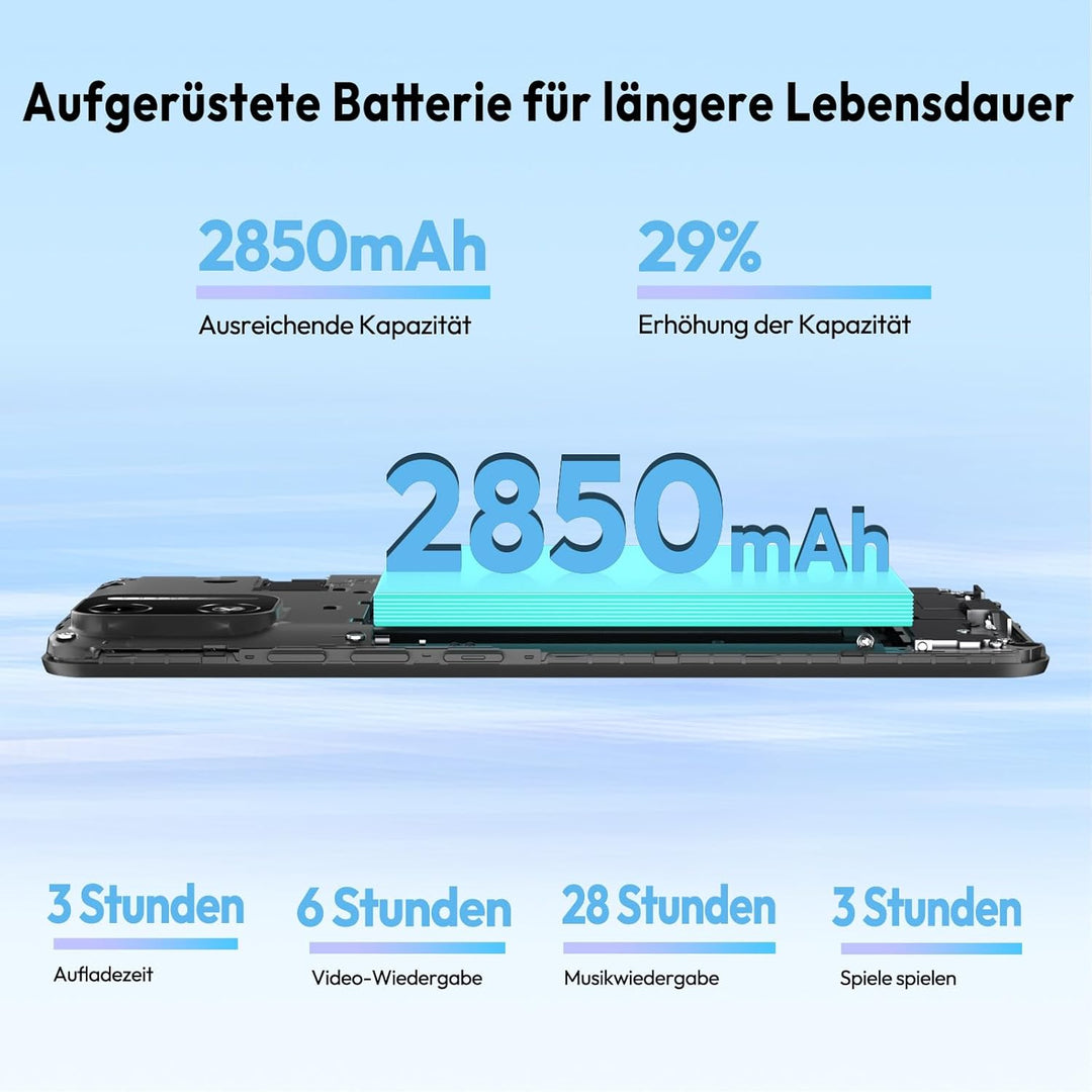 XGODY X32 Handy Ohne Vertrag, 5,5 Zoll Günstig Smartphone 2GB+16GB 128GB Erweiterbar Octa-Core Andro